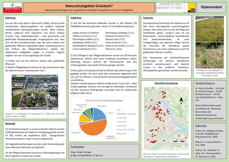 Poster: Naturschutzgebiet Gründach