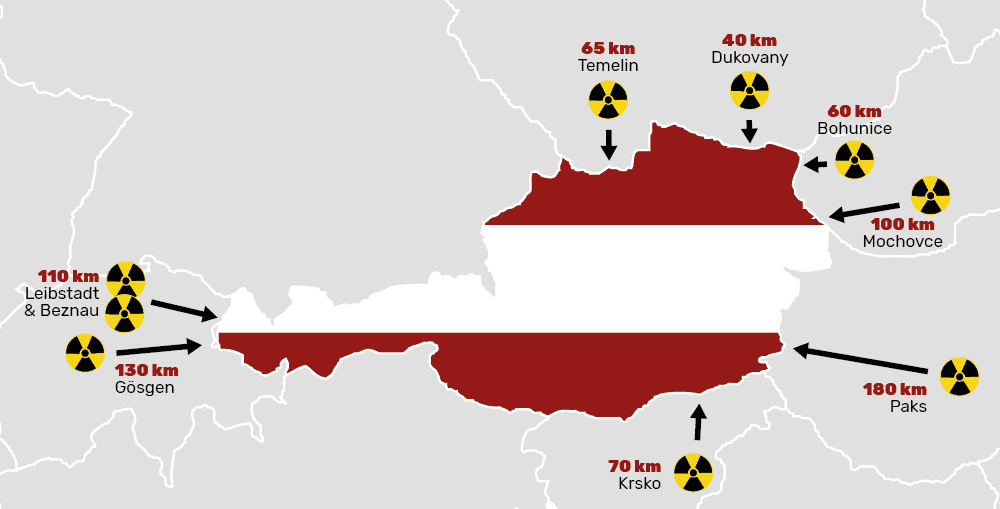 AKWs um Österreich